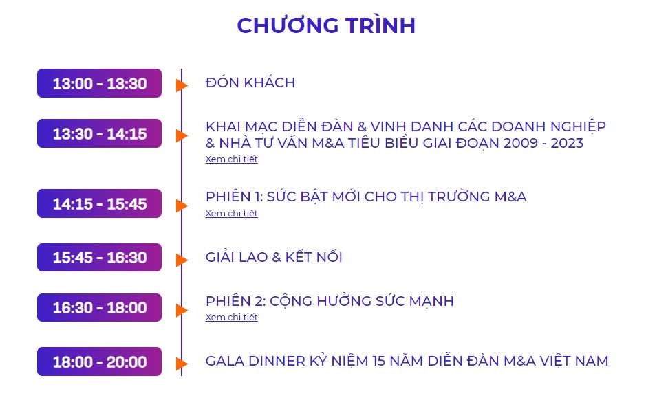 Chi tiết lịch trình Diễn đàn M&A Việt Nam 2023 2 Anh chup man hinh 2023 11 24 091348
