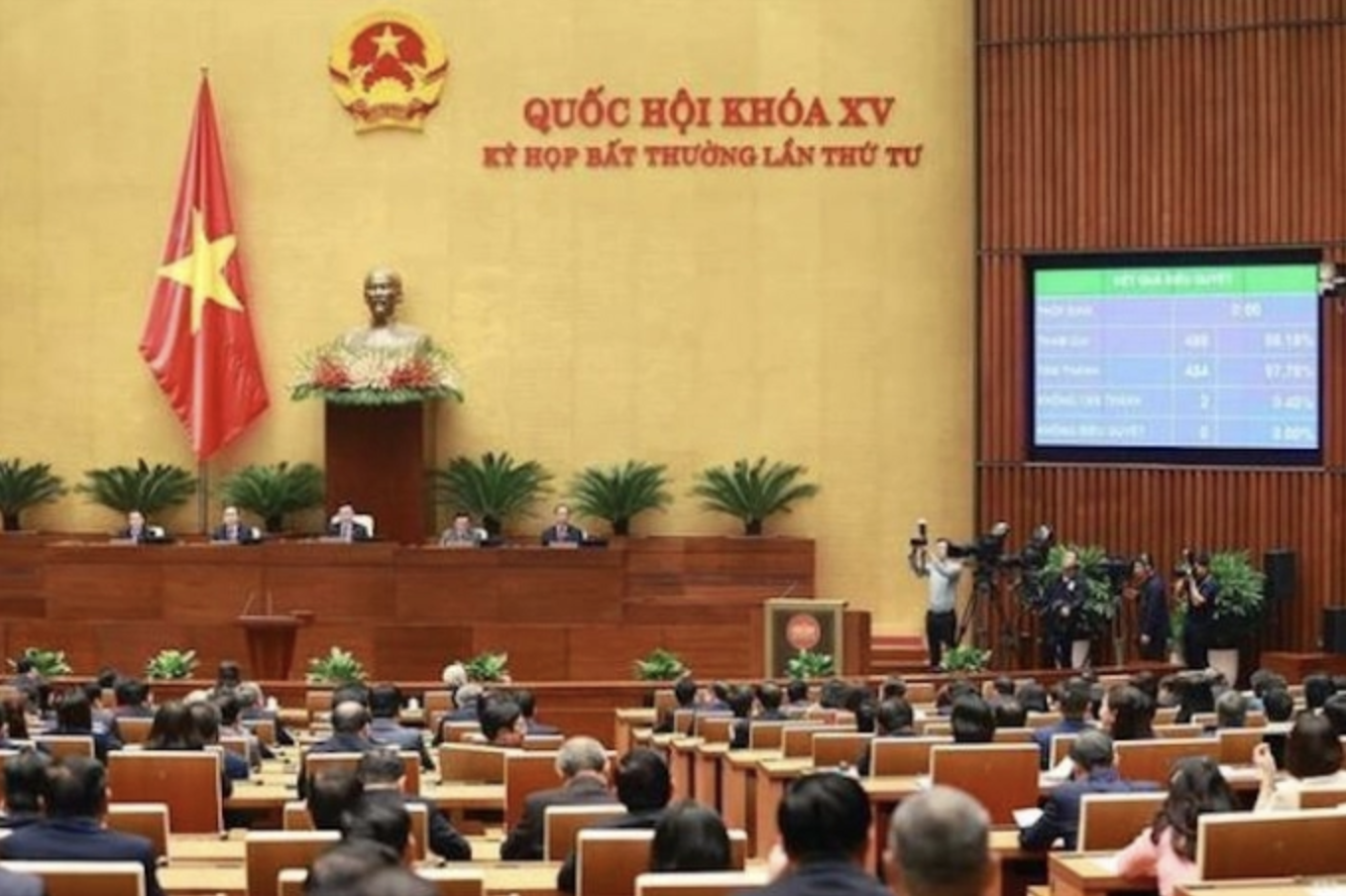 đất đai