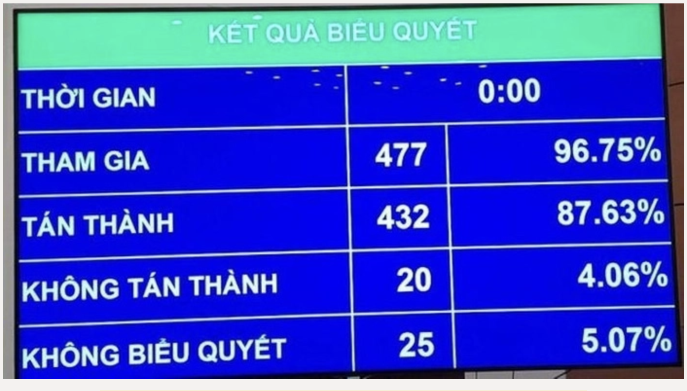 Anh man hinh 2024 01 18 luc 11.35.19