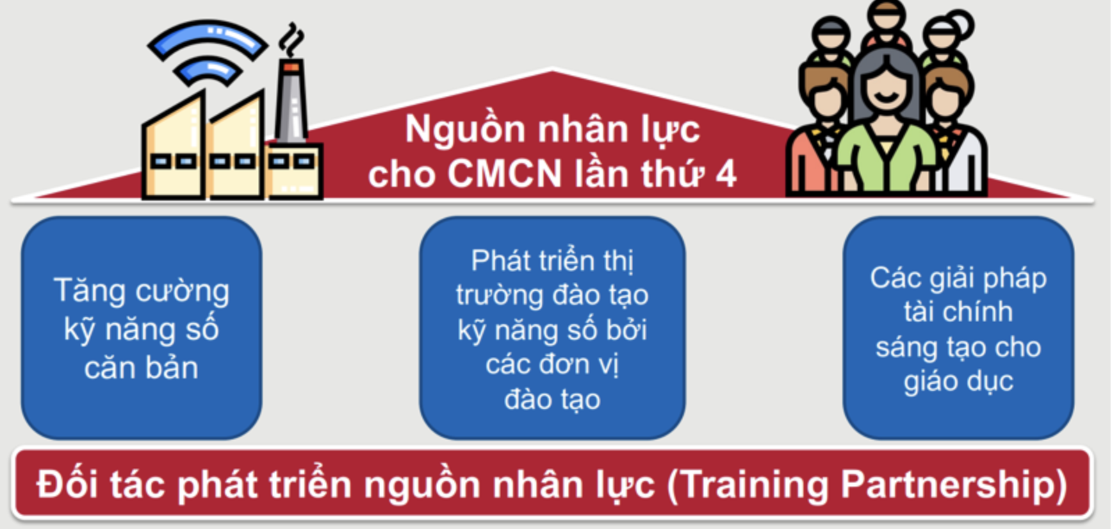 nhân lực