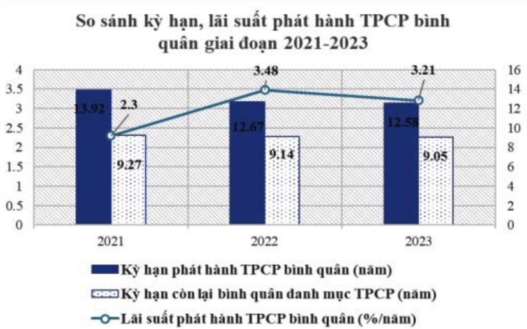 Anh man hinh 2024 02 24 luc 16.02.15