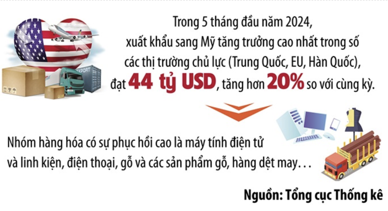 Anh man hinh 2024 06 03 luc 08.45.34